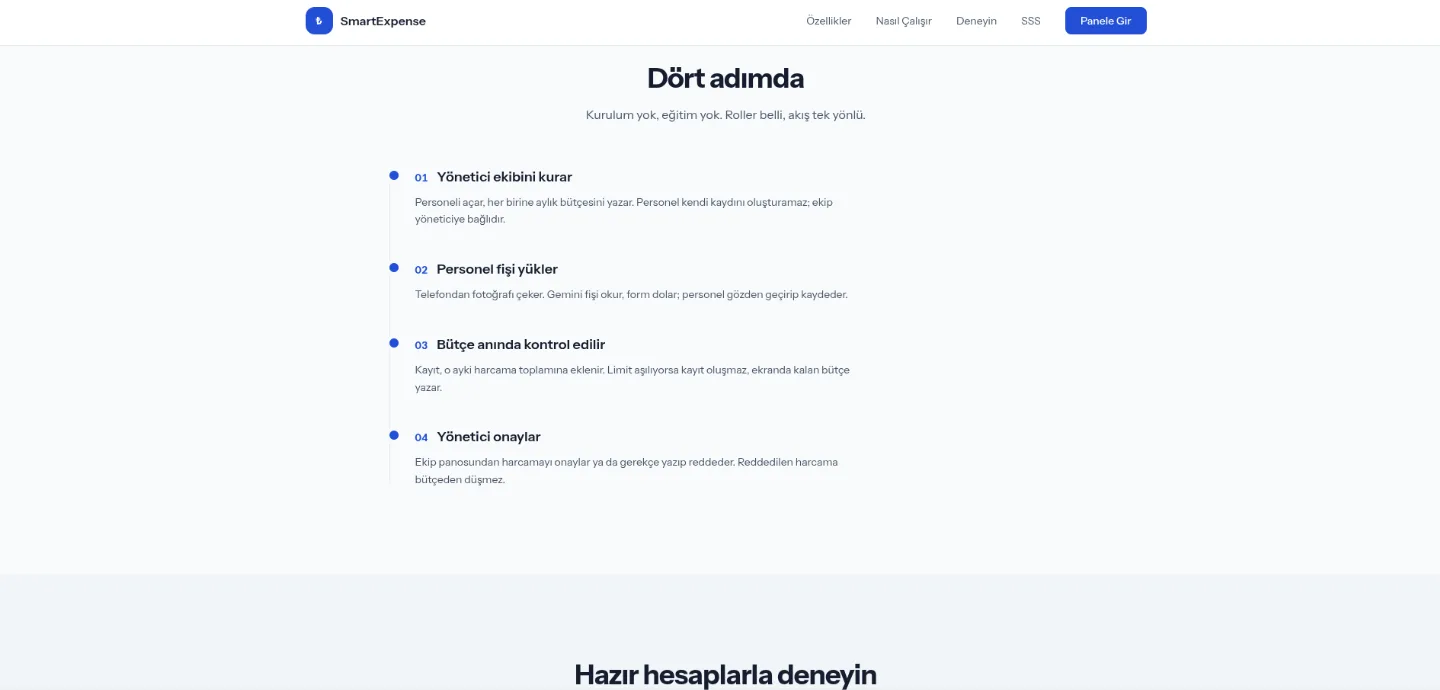 Akıllı Harcama Takip — görsel 4